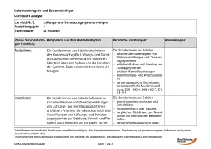 Unterrichtsplanung: Lüftungs- und Dunstabzugssysteme reinigen