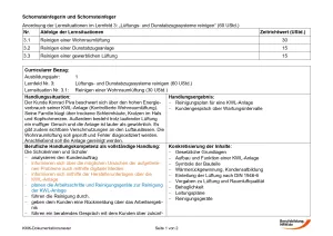 Unterrichtsbaustein: Reinigen einer Wohnraumlüftung