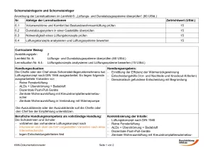 Unterrichtsbaustein: Lüftungskonzept analysieren und Lüftungssysteme bewerten