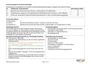 Unterrichtsbaustein: Beratung einer Kundin oder eines Kunden zu Warnmeldern im Privathaushalt