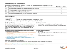 Unterrichtsbaustein: Notwendigkeit eines Lüftungskonzepts prüfen