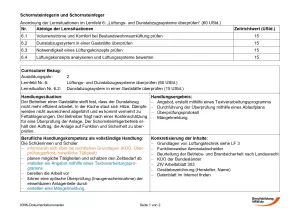 Unterrichtsbaustein: Dunstabzugssystem in einer Gaststätte überprüfen