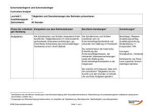 Unterrichtsplanung: Tätigkeiten und Dienstleistungen des Betriebes präsentieren