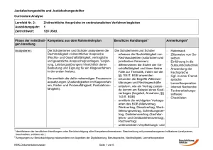 Unterrichtsplanung: Zivilrechtliche Ansprüche im erstinstanzlichen Verfahren begleiten