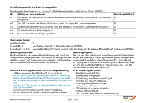 Unterrichtsbaustein: Marktwirtschaftliche Prinzipien und die Rolle des Staates in der sozialen Martwirtschaft analysieren