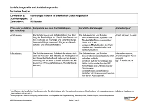 Unterrichtsplanung: Nachhaltiges Handeln im öffentlichen Dienst mitgestalten