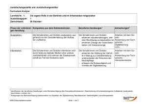 Unterrichtsplanung: Die eigene Rolle in der Behörde und im Arbeitsleben mitgestalten