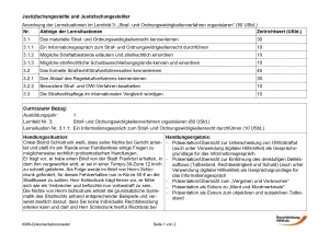Unterrichtsbaustein: Ein Informationsgespräch zum Straf- und Ordnungswidrigkeitenrecht durchführen