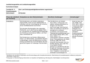 Unterrichtsplanung: Straf- und Ordnungswidrigkeitenverfahren organisieren