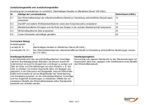 Unterrichtsbaustein: Den Wirtschaftskreislauf als volkswirtschaftliches Modell zur Darstellung wirtschaftlicher Beziehungen verwenden