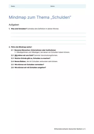Arbeitsblatt: Schulden vermeiden | Mindmap (Arbeitsblatt)