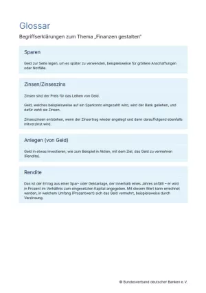 Glossar: Finanzen gestalten | Glossar