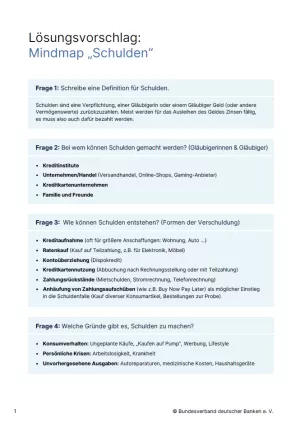 Arbeitsblatt: Schulden vermeiden | Mindmap (Lösungsblatt)
