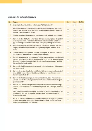 Anleitung: Checkliste für sichere Entsorgung
