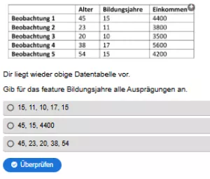 Interaktion: Woche 4 | Theorie | Statistische Konzepte (Aufgabe 2)