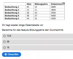 Interaktion: Woche 4 | Theorie | Statistische Konzepte (Aufgabe 3)