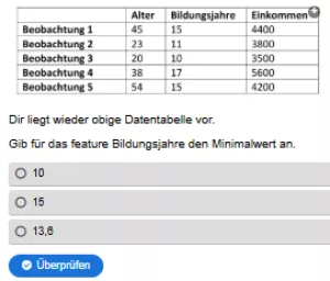 Interaktion: Woche 4 | Theorie | Statistische Konzepte (Aufgabe 5)