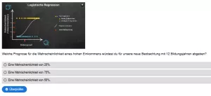 Interaktion: Woche 6 | Theorie | Regression (Aufgabe 6)