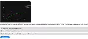 Interaktion: Woche 6 | Daten | Unter- und Überanpassung (Aufgabe 2)