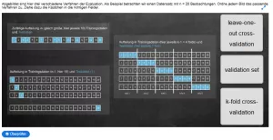 Interaktion: Prognosemodelle: Klassifikation und Regression | 02 | Verfahren der (cross-) validation (Aufgabe 3)