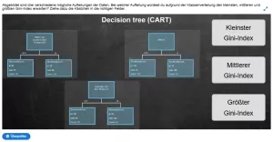 Interaktion: Prognosemodelle: Klassifikation und Regression | 03 | Der decision tree (Aufgabe 2)