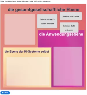 Interaktion: KI und Nachhaltigkeit | 06 | Nachhaltige KI: Wirkungsebenen (Aufgabe 1)