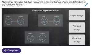 Interaktion: Clustering: vom Sortieren bis zum Explorieren | 03 | Verfahren des Clustering (Aufgabe 4)