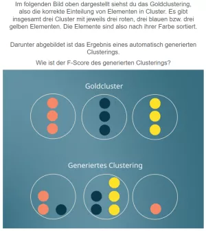 Interaktion: Clustering: vom Sortieren bis zum Explorieren | 04 | Evaluation und Interpretation Clustering (Aufgabe 3)