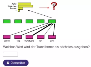 Interaktion: Generative Modelle | 03 | Transformer (Aufgabe 2)
