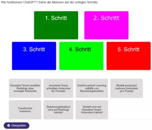 Interaktion: Generative Modelle | 04 | Der Einfluss des Menschen auf generative KI (Aufgabe 1)