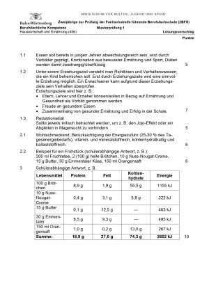 Test: Musterprüfung 1 Berufsfachschule | Hauswirtschaft und Ernährung: Berufsfachliche Kompetenz (Lösung)