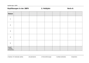 Ubung: Mathematik für die Berufsfachschule: Kopfübungen Übersichtsblatt Serie A