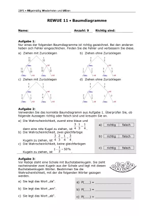 Arbeitsblatt: Mathematik für die Berufsfachschule: REWUE 11 Baumdiagramme