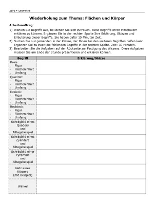 Arbeitsblatt: Mathematik für die Berufsfachschule: Wiederholung Flächen und Körper