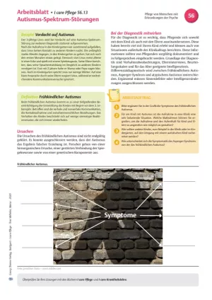 Arbeitsblatt: I care Pflege | Pflege bei speziellen Erkrankungen | Autismus-Spektrum-Störungen (Arbeitsblatt)