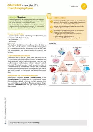 Arbeitsblatt: I care Pflege | Pflegebasismaßnahmen | Thromboseprophylaxe (Arbeitsblatt)