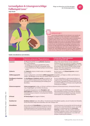 Arbeitsblatt: I care Pflege | Komplexe Fallbeispiele | Appendizitis (Lösungen)