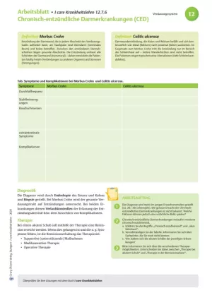 Arbeitsblatt: I care Krankheitslehre | Spezielle Krankheitslehre | Chronisch-entzündliche Darmerkrankungen (Arbeitsblatt)