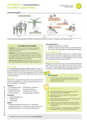 Arbeitsblatt: I care Krankheitslehre | Grundlagen | Gesundheit und Krankheit (Arbeitsblatt)