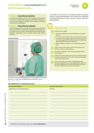 Arbeitsblatt: I care Krankheitslehre | Grundlagen | Infektionsprävention (Arbeitsblatt)