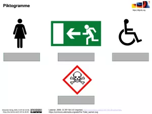 Bild: Methodik - Piktogramme - Schema