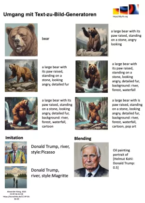 Arbeitsblatt: Bildprompting - Arbeitsblatt