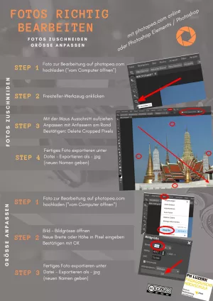 Merkblatt: Fotos richtig bearbeiten: Zuschneiden und Größe ändern