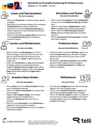 Veranschaulichung: Starterkit zur Promptformulierung - Handout