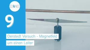 Video: Oerstedtversuch