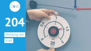 Video: Richtung der Kraft