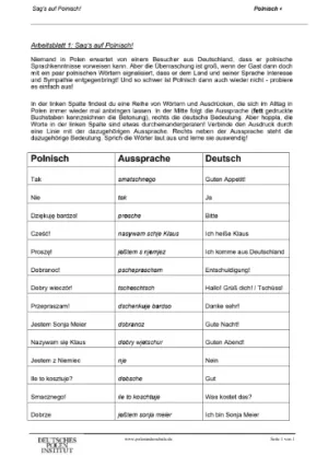 Merkblatt: Sag's auf Polnisch! | Die wichtigsten Wörter mit Aussprache