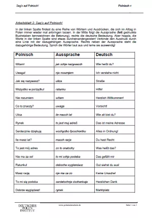 Merkblatt: Sag's auf Polnisch! | Alltagswortschatz mit Aussprache