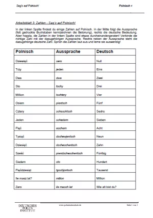Merkblatt: Sag's auf Polnisch! | Die polnischen Zahlen mit Aussprache
