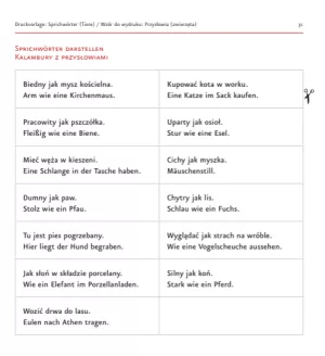 Entdeckendes: Polnisch leicht gemacht | Sprichwörter darstellen - für eine deutsch-polnische Gruppe